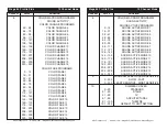 Preview for 11 page of ADJ MEGA 64 PROFILE PLUS User Instructions