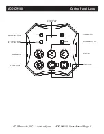 Preview for 7 page of ADJ MOD QW100 User Instructions