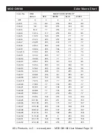 Preview for 19 page of ADJ MOD QW100 User Instructions