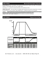 Preview for 27 page of ADJ MOD QW100 User Instructions