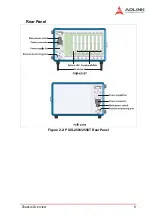 Preview for 20 page of ADLINK Technology 96864-1 User Manual