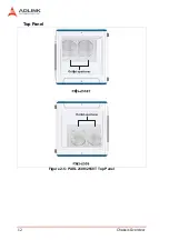 Preview for 23 page of ADLINK Technology 96864-1 User Manual