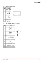 Preview for 23 page of ADLINK Technology AMSTX-CF Series User Manual