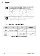 Preview for 20 page of ADLINK Technology AVA-5500 Series User Manual