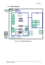 Preview for 21 page of ADLINK Technology AVA-5500 Series User Manual