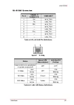 Preview for 41 page of ADLINK Technology AVA-5500 Series User Manual