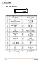 Preview for 46 page of ADLINK Technology AVA-5500 Series User Manual