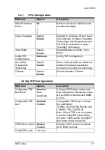 Preview for 59 page of ADLINK Technology AVA-5500 Series User Manual