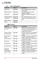 Preview for 62 page of ADLINK Technology AVA-5500 Series User Manual