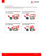 Preview for 80 page of ADLINK Technology cExpress-HL User Manual