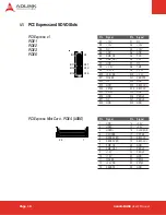 Preview for 16 page of ADLINK Technology COM Express nanoX-BASE User Manual