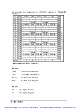 Preview for 21 page of ADLINK Technology cPCI-3534 User Manual