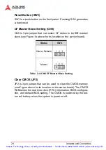 Preview for 33 page of ADLINK Technology cPCI-3840 Series User Manual