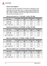 Preview for 24 page of ADLINK Technology cPCI-6520 User Manual