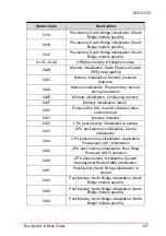 Preview for 117 page of ADLINK Technology cPCI-6520 User Manual