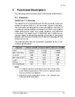 Preview for 21 page of ADLINK Technology CT-61 User Manual