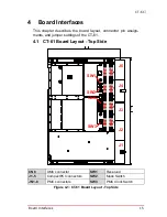 Preview for 25 page of ADLINK Technology CT-61 User Manual