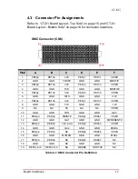 Preview for 27 page of ADLINK Technology CT-61 User Manual