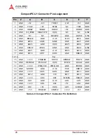 Preview for 30 page of ADLINK Technology CT-61 User Manual