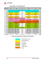 Preview for 32 page of ADLINK Technology CT-61 User Manual