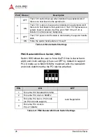 Preview for 36 page of ADLINK Technology CT-61 User Manual