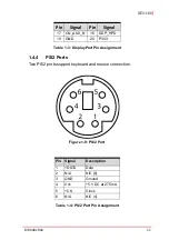 Preview for 23 page of ADLINK Technology DEX-100 User Manual