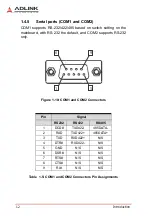 Preview for 24 page of ADLINK Technology DEX-100 User Manual