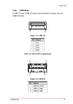 Preview for 25 page of ADLINK Technology DEX-100 User Manual