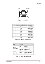 Preview for 27 page of ADLINK Technology DEX-100 User Manual