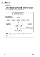 Preview for 78 page of ADLINK Technology DMI-1040 User Manual