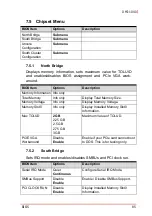 Preview for 97 page of ADLINK Technology DMI-1040 User Manual