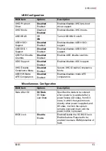 Preview for 105 page of ADLINK Technology DMI-1040 User Manual