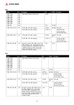 Preview for 30 page of ADLINK Technology Express-SL User Manual