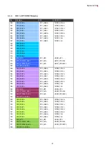 Preview for 31 page of ADLINK Technology Express-SL User Manual