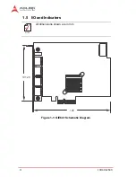 Preview for 14 page of ADLINK Technology GIE64+ User Manual