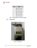 Preview for 16 page of ADLINK Technology GIE64+ User Manual