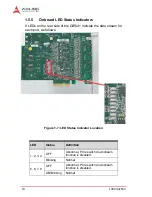 Preview for 20 page of ADLINK Technology GIE64+ User Manual