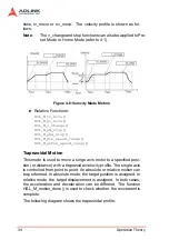 Preview for 44 page of ADLINK Technology HSL-4XMO User Manual