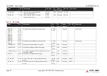 Preview for 25 page of ADLINK Technology LEC-IMX6R2 User Manual