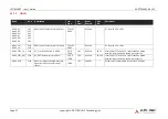 Preview for 27 page of ADLINK Technology LEC-IMX6R2 User Manual