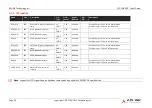 Preview for 30 page of ADLINK Technology LEC-IMX6R2 User Manual