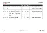 Preview for 39 page of ADLINK Technology LEC-IMX6R2 User Manual