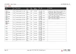 Preview for 43 page of ADLINK Technology LEC-IMX6R2 User Manual