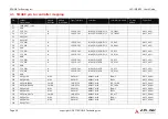 Preview for 50 page of ADLINK Technology LEC-IMX6R2 User Manual