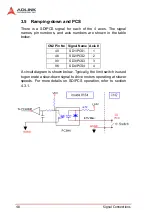 Preview for 60 page of ADLINK Technology MPC-8164 User Manual