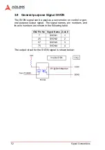 Preview for 64 page of ADLINK Technology MPC-8164 User Manual