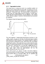 Preview for 84 page of ADLINK Technology MPC-8164 User Manual