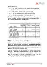 Preview for 89 page of ADLINK Technology MPC-8164 User Manual