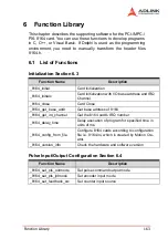 Preview for 175 page of ADLINK Technology MPC-8164 User Manual