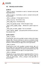 Preview for 194 page of ADLINK Technology MPC-8164 User Manual